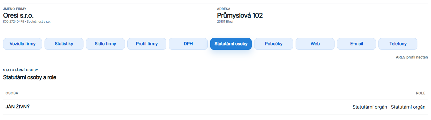 Statutární osoba a její role v registru.
