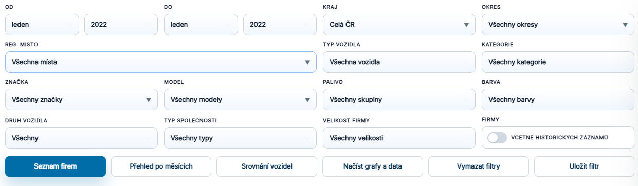 Hlavní filtry Hledání vozidel: období, území, technické údaje vozidla a vlastník nebo provozovatel.